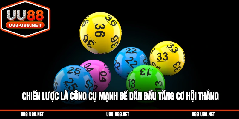 Chiến lược là công cụ mạnh để dẫn đầu tăng cơ hội thắng